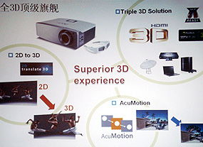 Acer攜手萬律，以創(chuàng)新技術(shù)開拓家用投影市場 專業(yè)方案與服務雙輪驅(qū)動